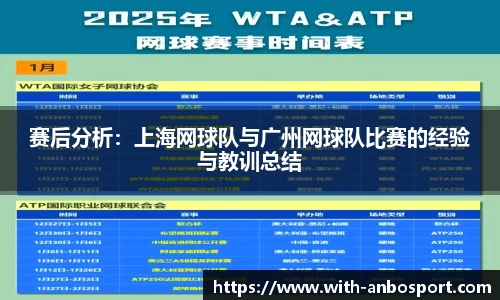 赛后分析：上海网球队与广州网球队比赛的经验与教训总结